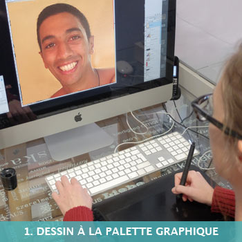 Création du portrait manga à la palette graphique